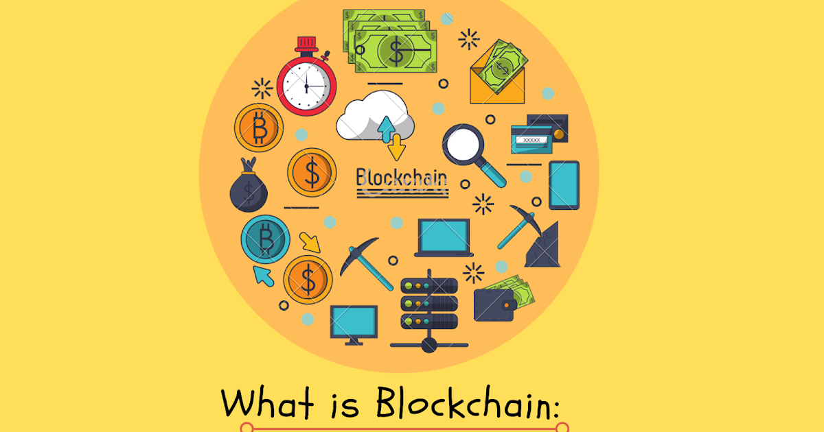 What’s Blockchain: All the pieces You Have to Know (2022)