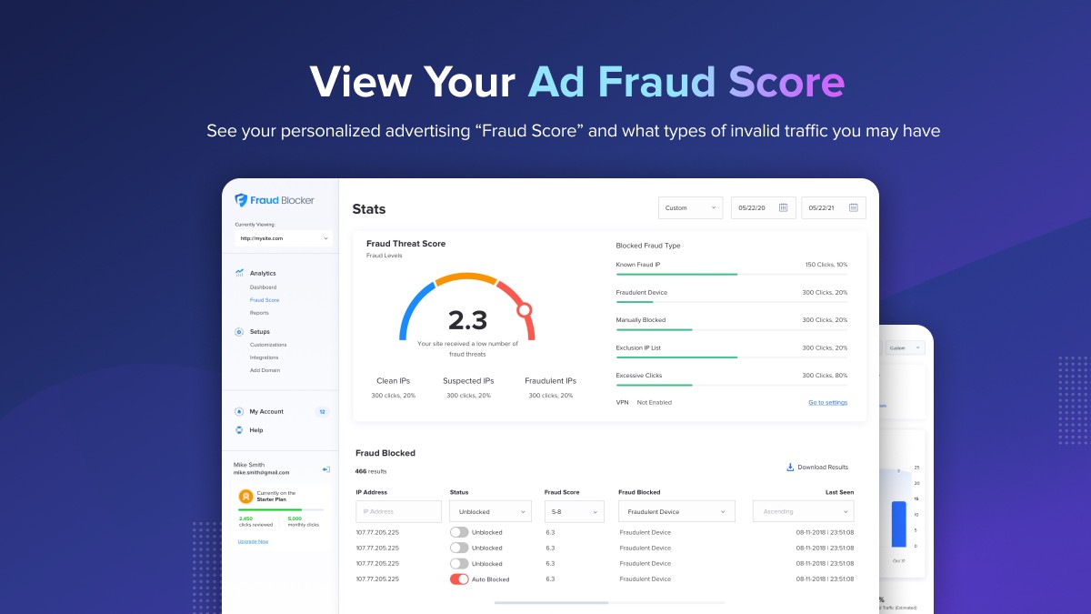 Fraud Blocker – Protect your Google Ads spend – LIFETIME Deals by appsumo