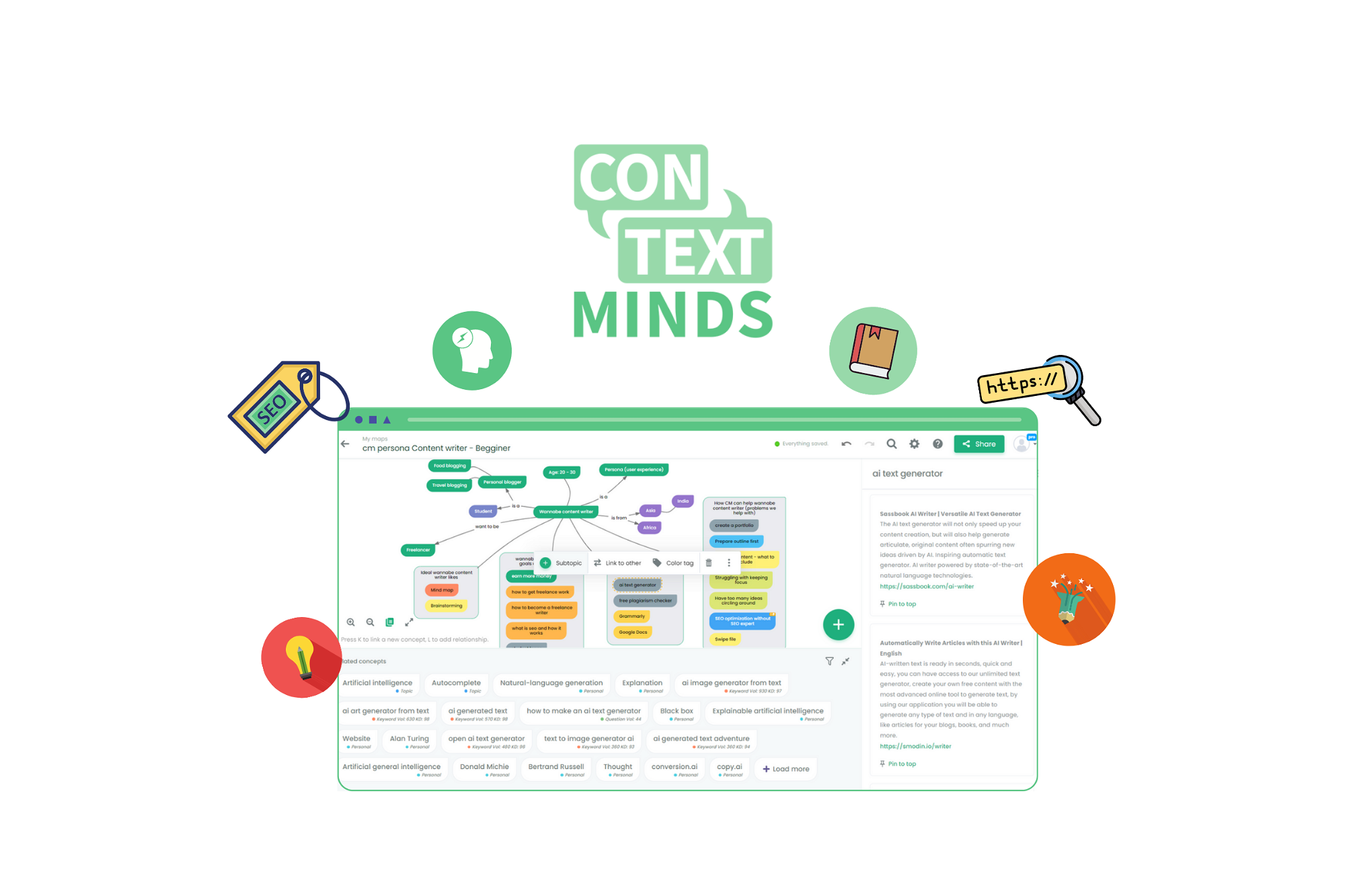 ContextMinds – Map out content ideas and keywords – LIFETIME Deals by appsumo